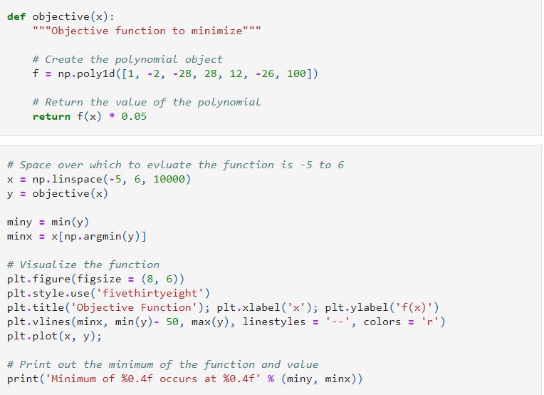 File:Objective Function Descripion.jpg