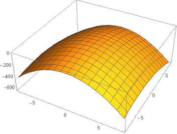 File:ChE345 Wiki Mathematica.png