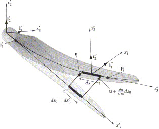 File:Wind Velocity Free Body Diagram.jpg