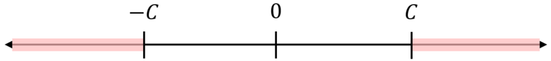 File:Number Line for X Greater Than C.png
