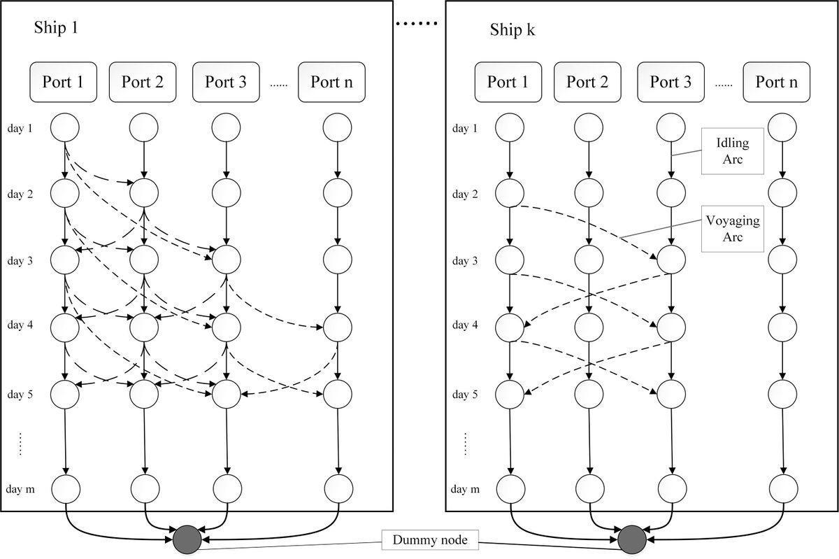 file-fig-8-jpg-cornell-university-computational-optimization-open