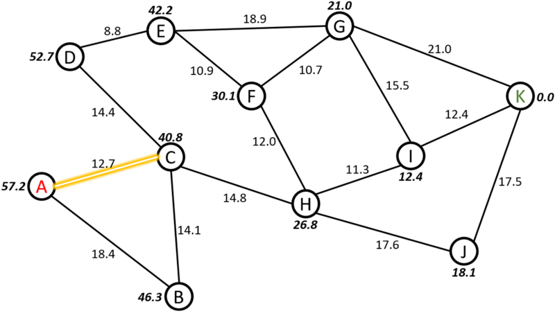 File:Figure Showing Map, Highlighting the Chosen Path from Node A.png